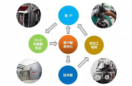 CAMDEX分割器總代理告訴您_節(jié)前備貨的好處