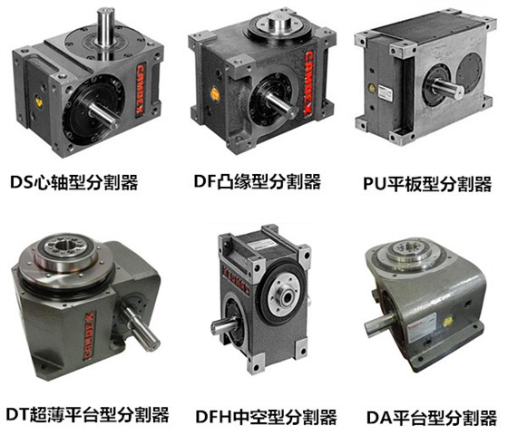 國產(chǎn)電動凸輪分割器廠家2017的開工感言