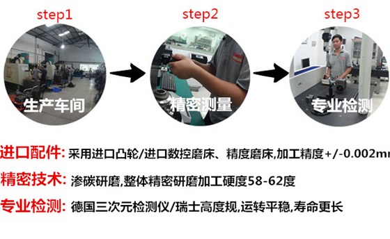 精密分割器廠家揭秘佛山凸輪分割器3個(gè)孔的“奧秘”！