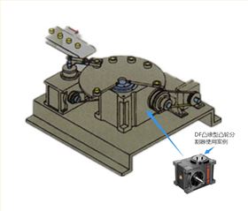 125DF凸緣型分割器工作原理