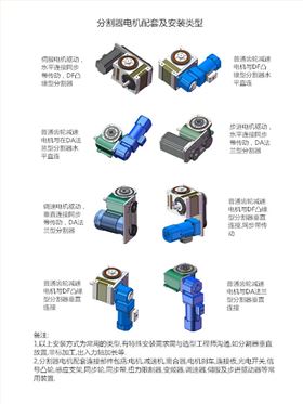 分割器電機(jī)配套與安裝