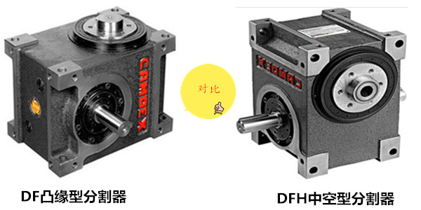 CAMDEX分割器對比圖