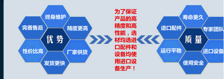 凸輪分割器 CAMDEX凸輪分割器凸輪分割器廠家