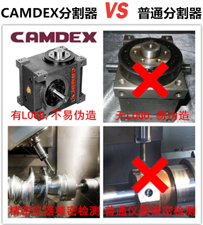 凱姆德分割器VS普通分割器