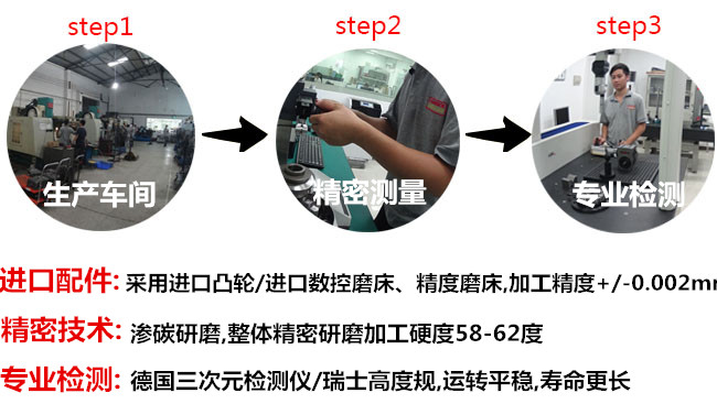 3點(diǎn)闡述廣東高精密凸輪分割器的潛在“商機(jī)”！