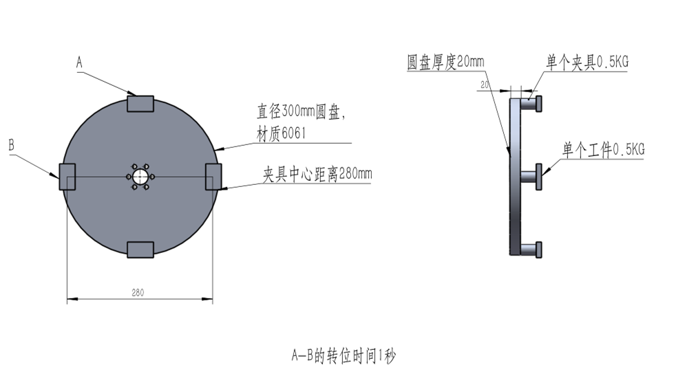 凸輪分割器常用符號(hào)及意義