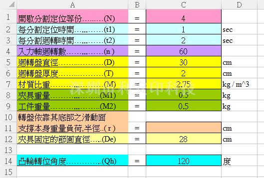 凸輪分割器選型攻略 菜鳥工程師逆襲寶典