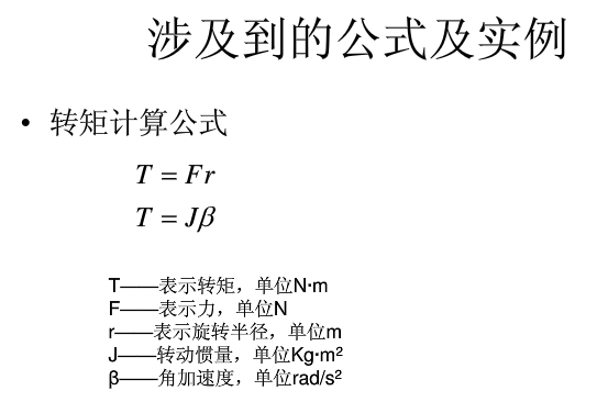 凸輪分割器常用符號(hào)及意義