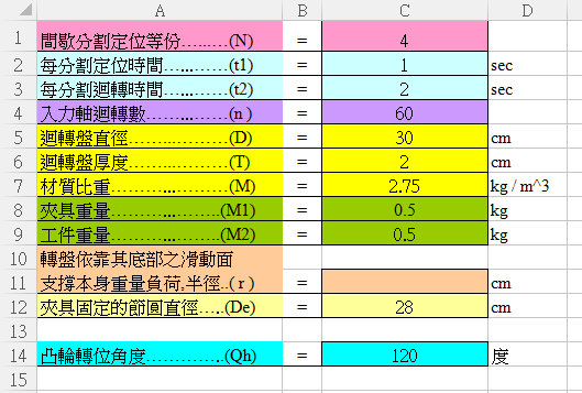 分割器選型