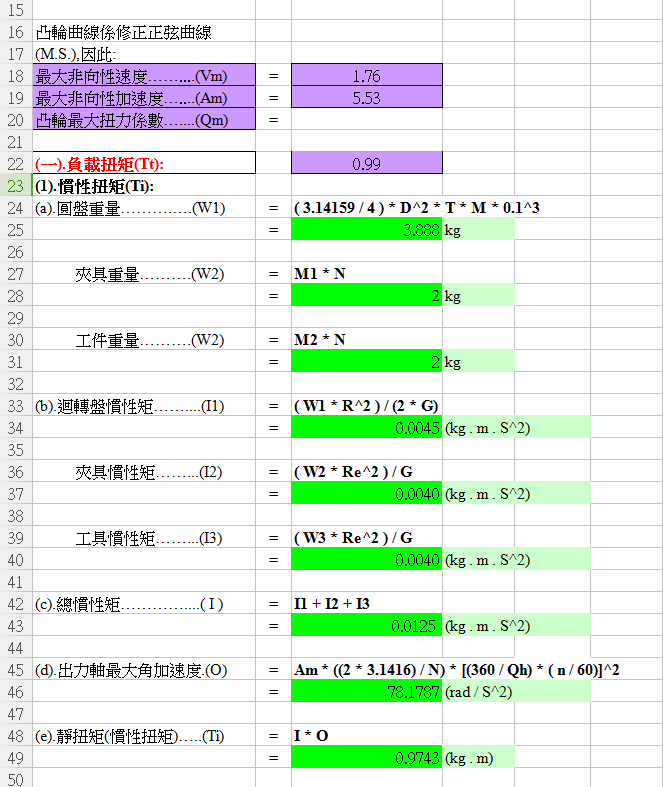 分割器選型計算