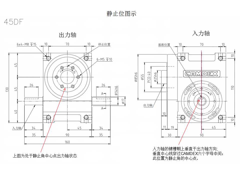 分割器