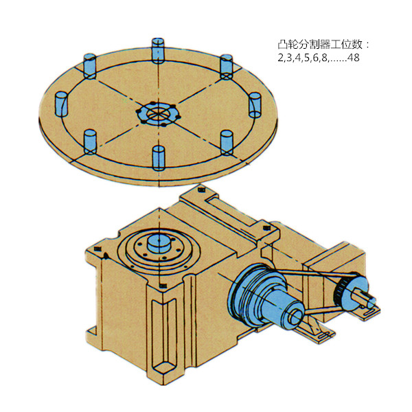 凸輪分割器工位數(shù)