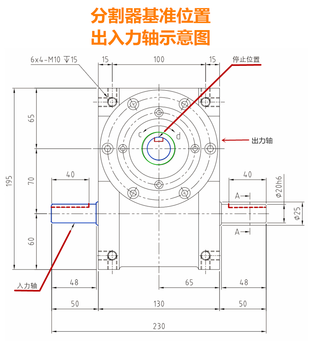 凸輪分割器的初始位置怎么調(diào)