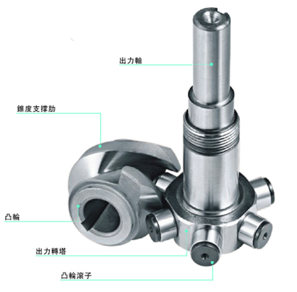 CAMDEX分割器結(jié)構(gòu)圖