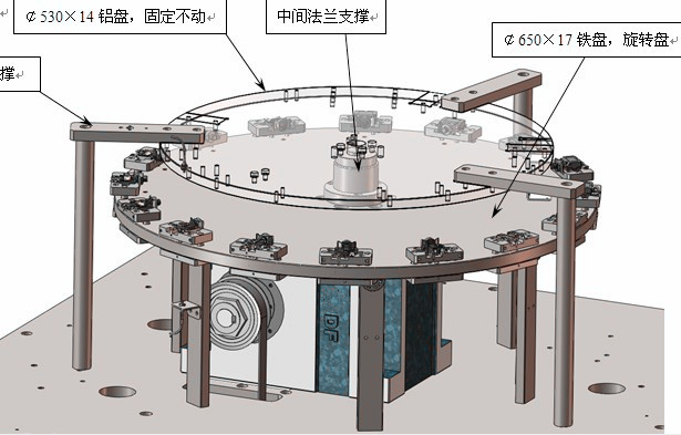 180DFH中空法蘭型分割器