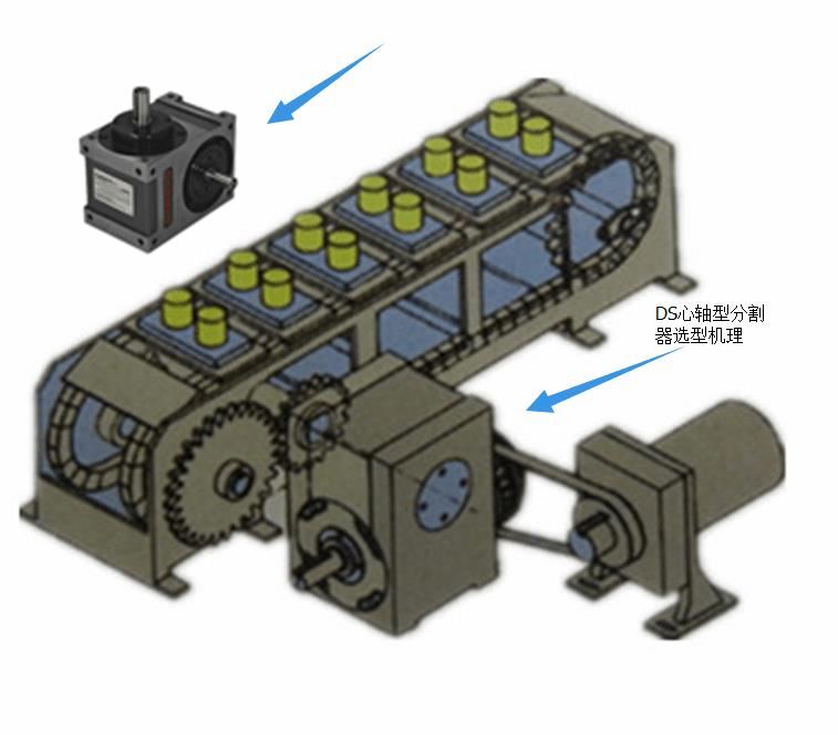 100DS心軸型分割器原理