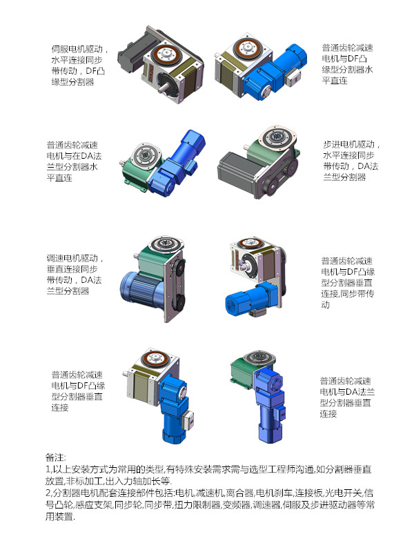 凸輪分割器電機配套與安裝方式