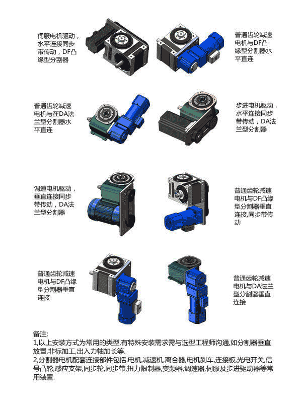 口罩機(jī)分割器